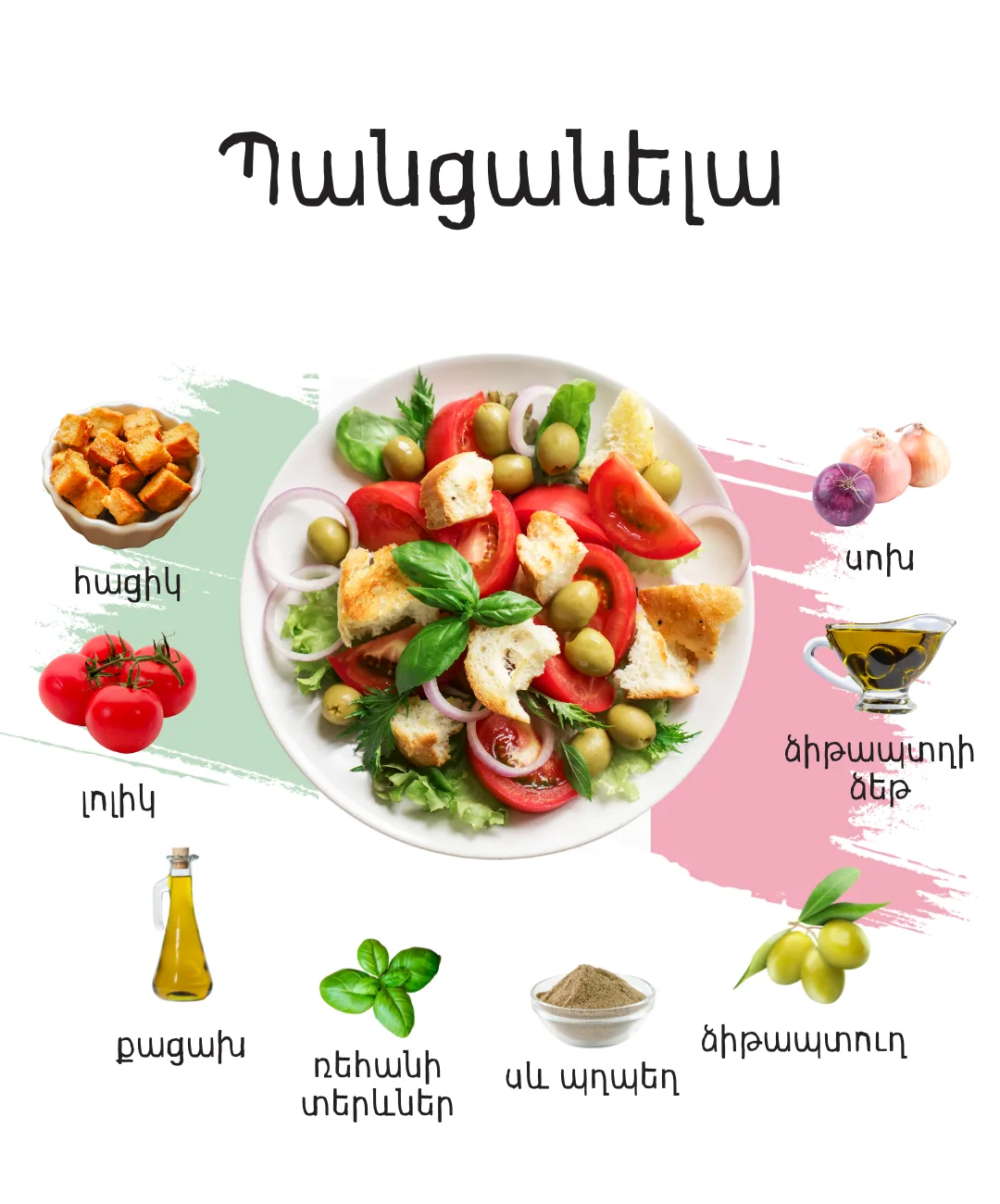 Składniki panzanelli: chleb, pomidory, cebula, bazylia i oliwa