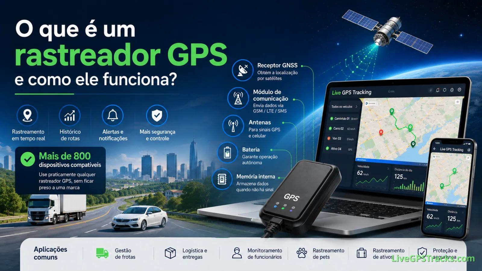 O que é um rastreador GPS e como ele funciona