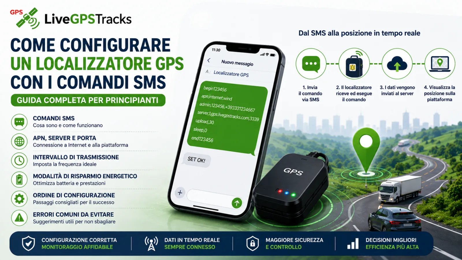 Set up GPS Tracksr using SMS it