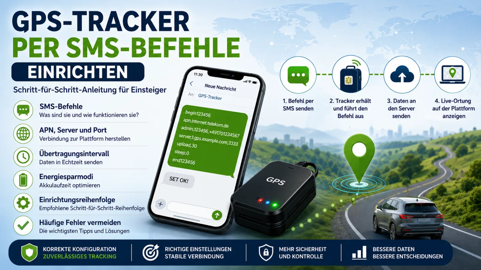 Set up GPS Tracksr using SMS de