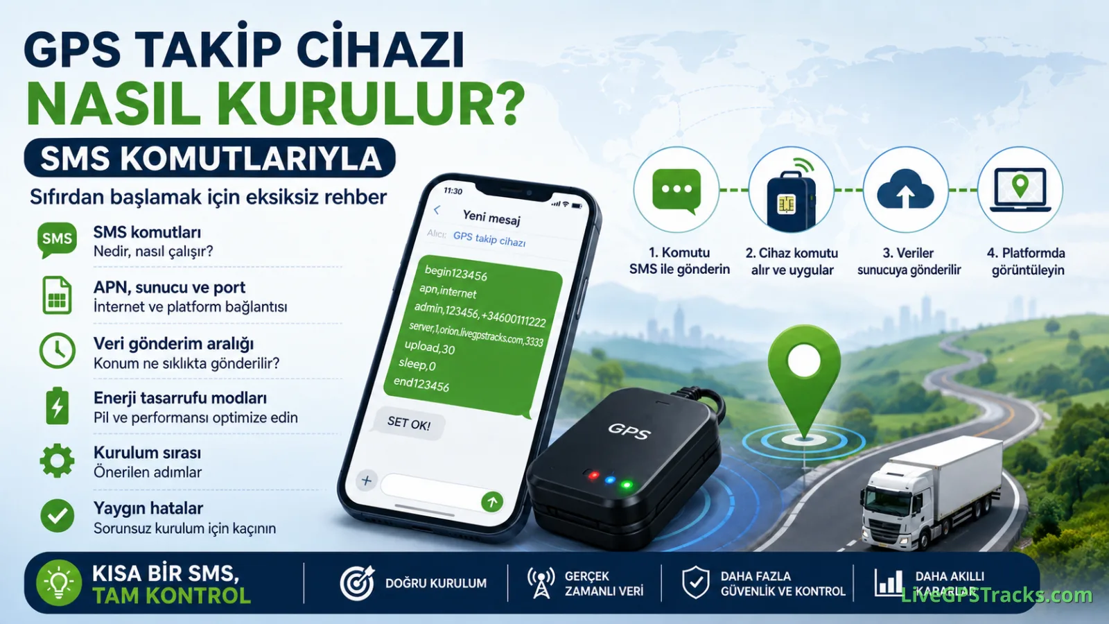 GPS takip cihazı SMS komutlarıyla nasıl kurulur?