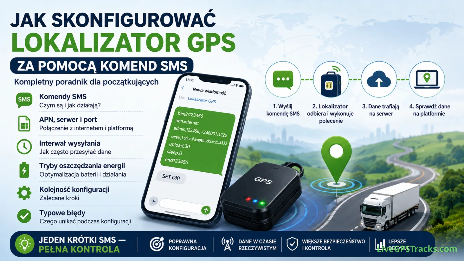 Jak skonfigurować lokalizator GPS za pomocą komend SMS