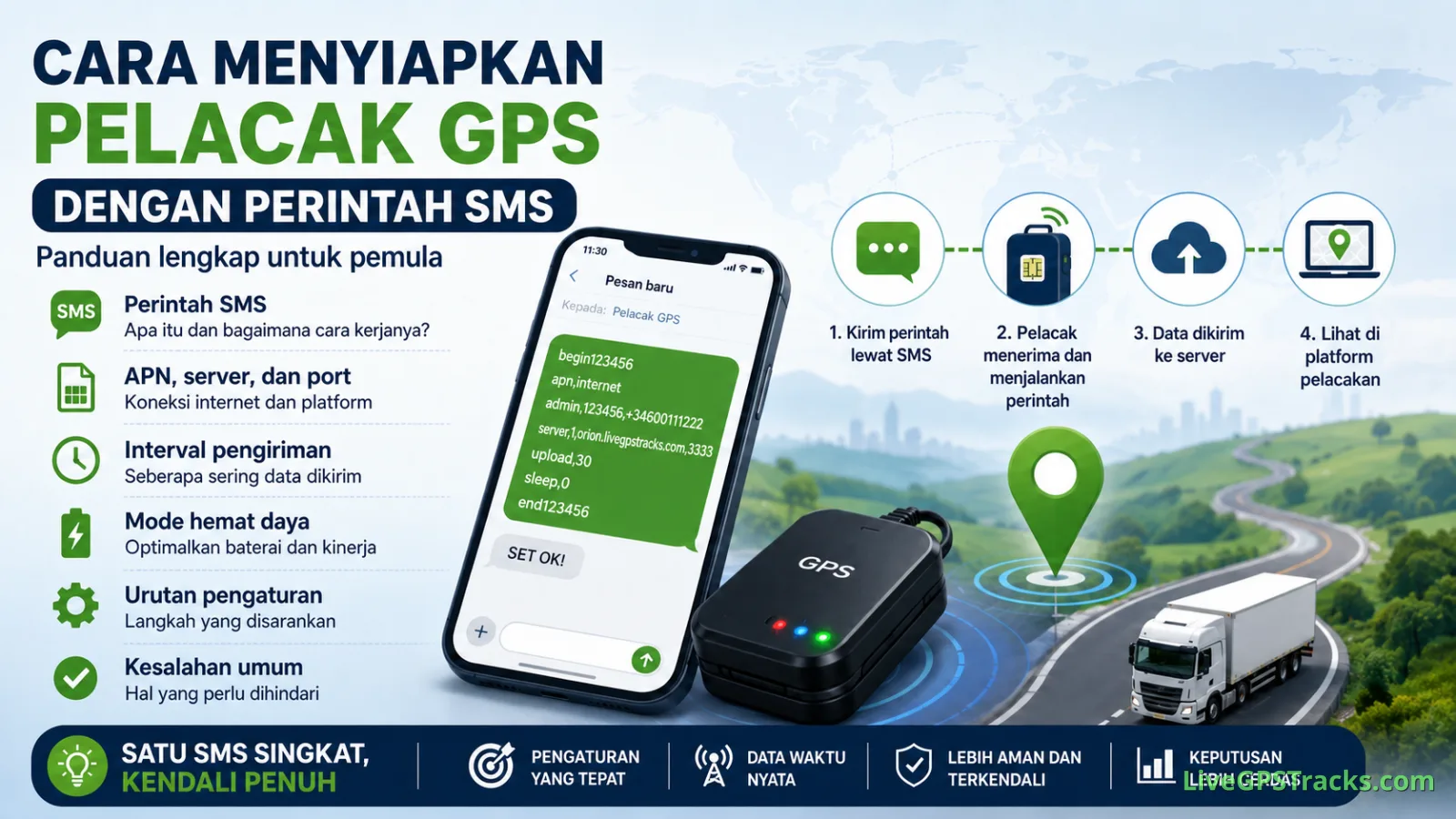 Cara menyiapkan pelacak GPS dengan perintah SMS