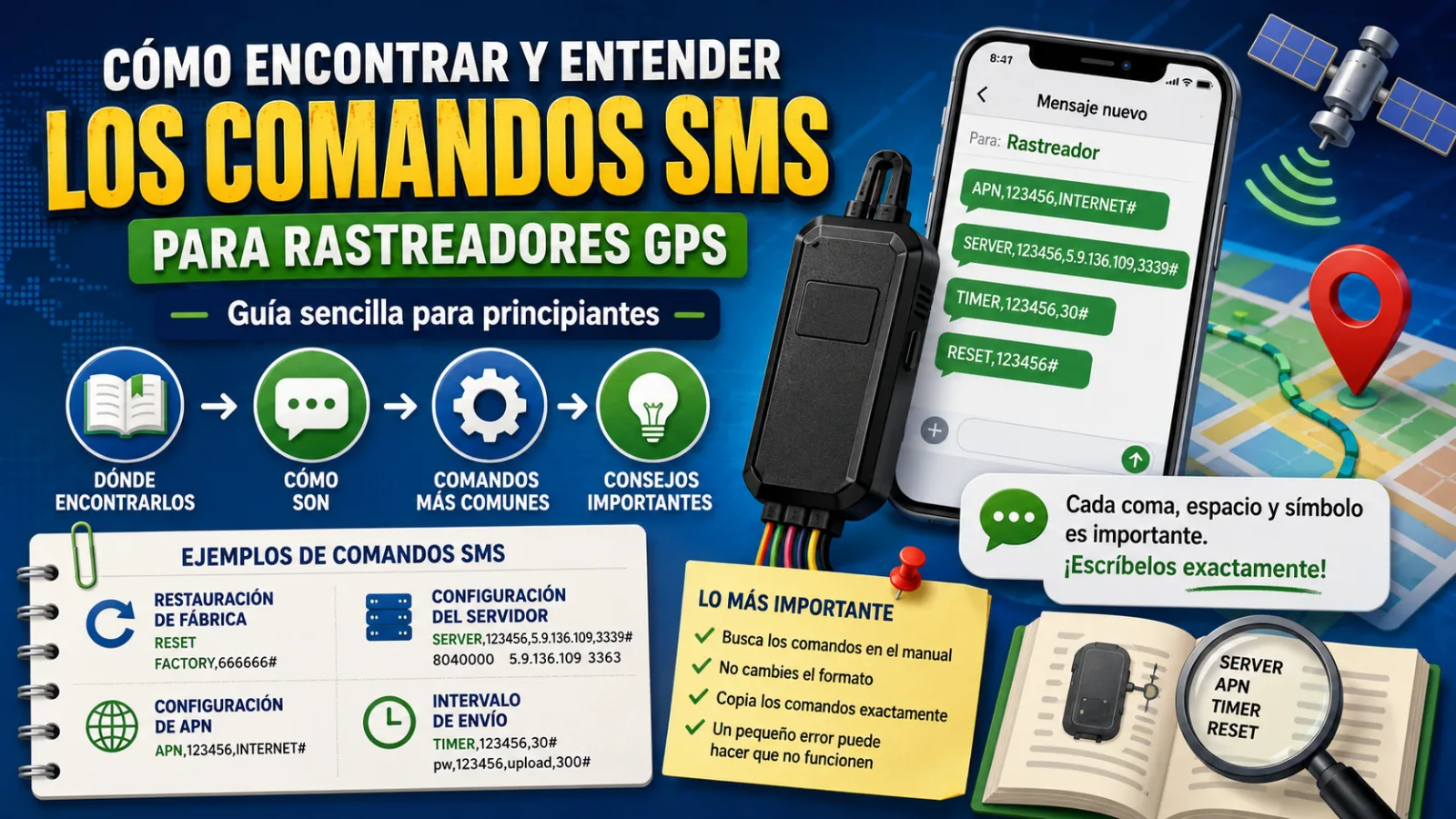 SMS commands understanding es