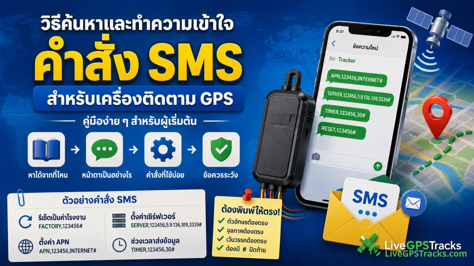 SMS commands understanding th