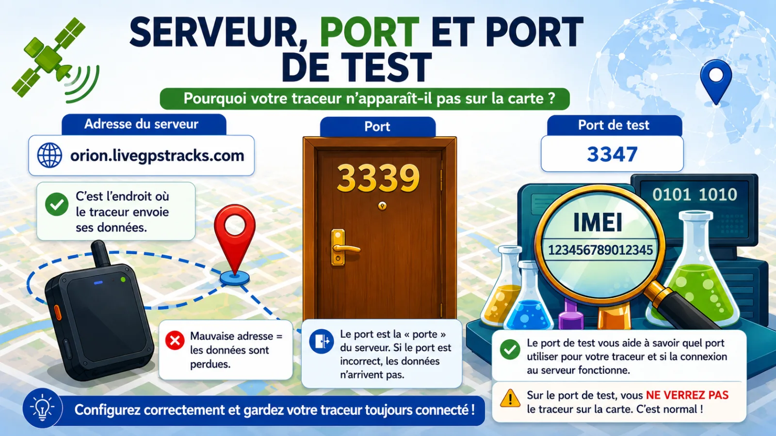 Server_port fr