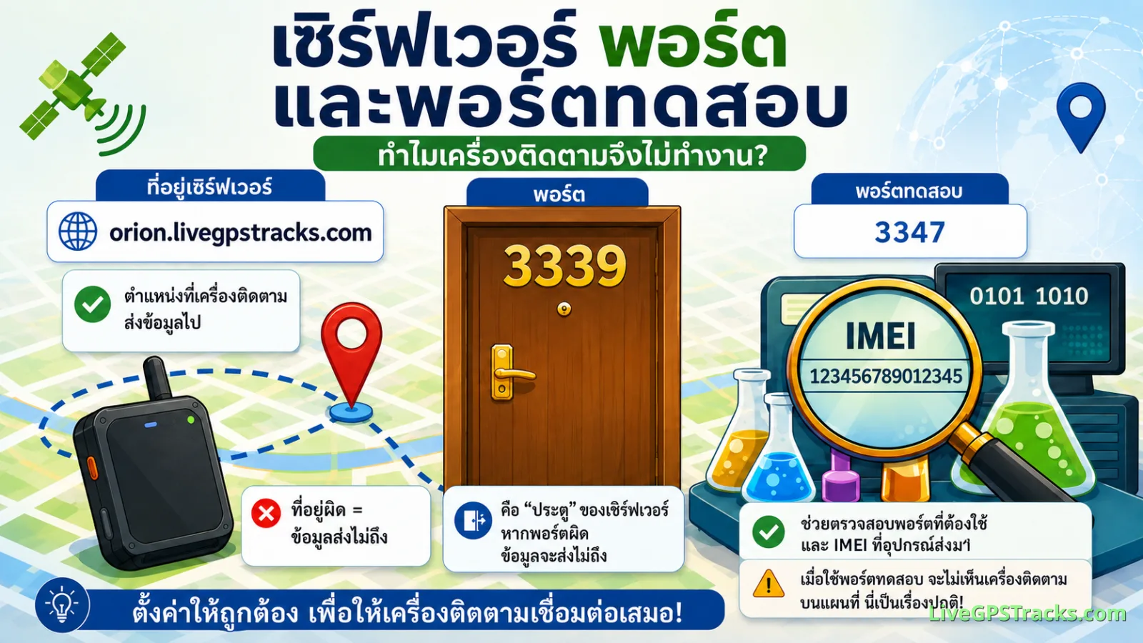 GPS tracker server, port, and test port - Thai