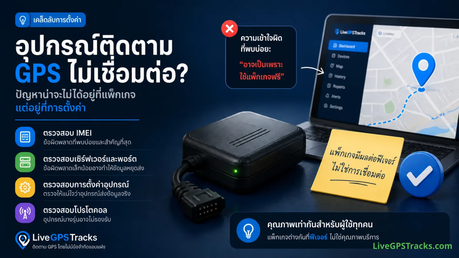 อุปกรณ์ติดตาม GPS ไม่เชื่อมต่อ? ตรวจสอบการตั้งค่า ไม่ใช่แพ็กเกจ