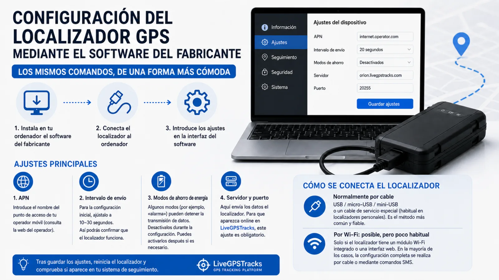 Configuración de un localizador GPS mediante el software del fabricante