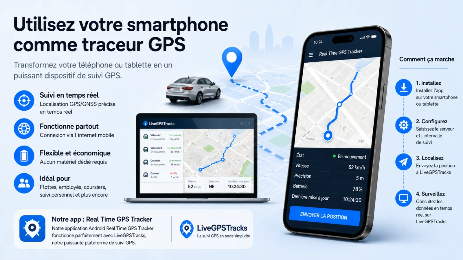 Utilisez votre smartphone ou tablette comme traceur GPS avec LiveGPSTracks