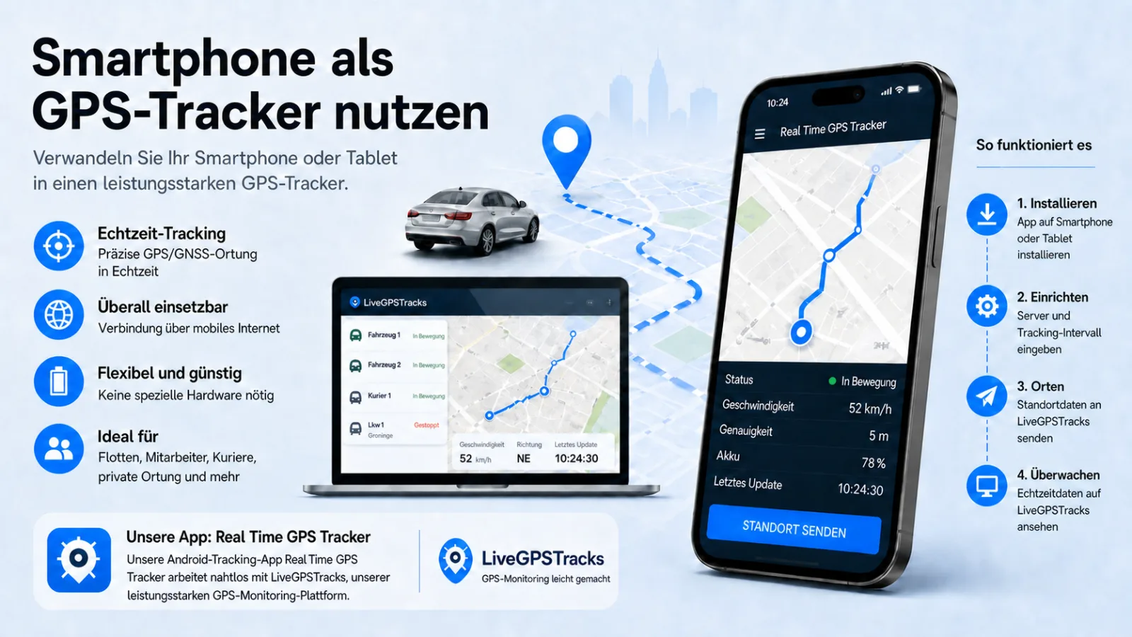 Smartphone oder Tablet als GPS-Tracker mit LiveGPSTracks nutzen