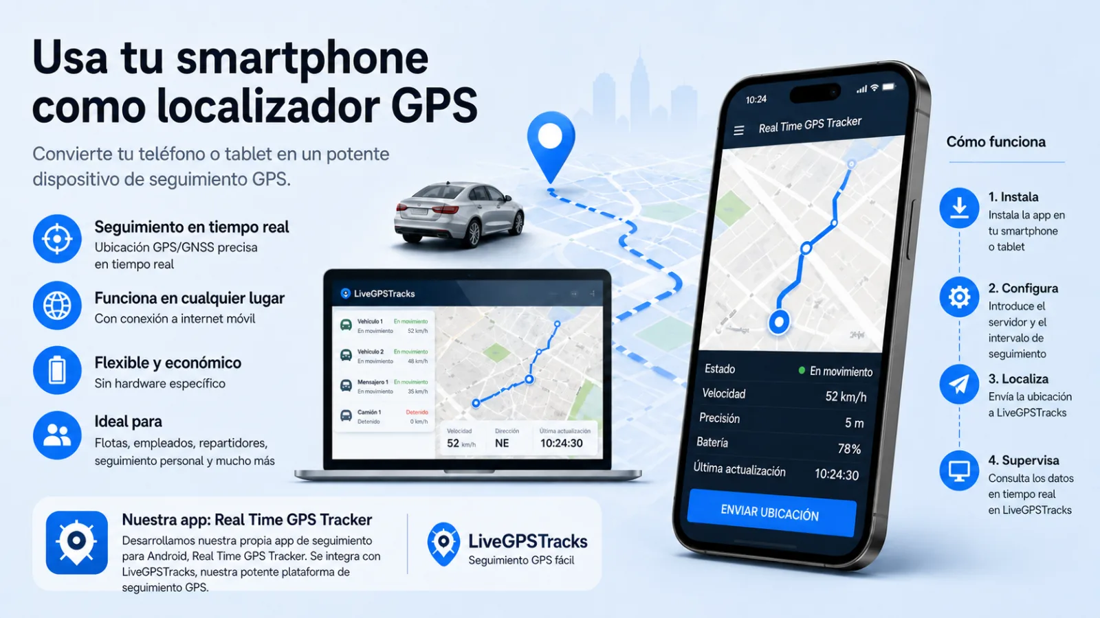 Usa tu smartphone o tablet como localizador GPS con LiveGPSTracks