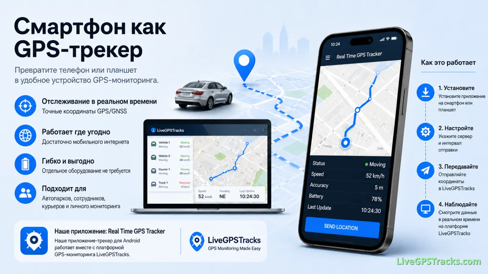 Можно ли использовать смартфон или планшет как GPS-трекер?