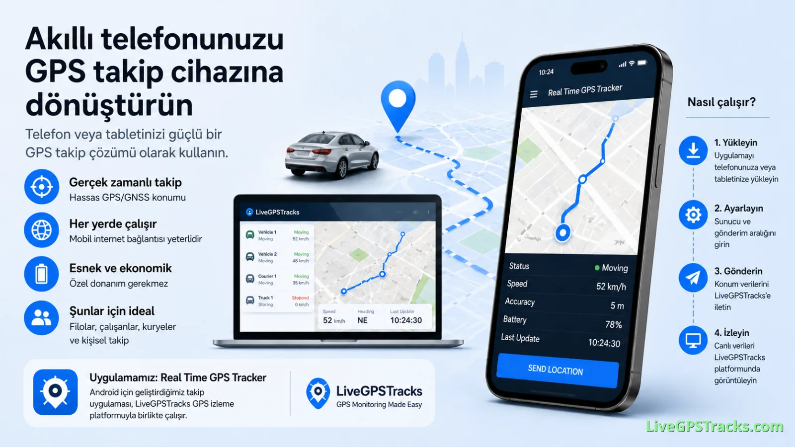 Akıllı telefon veya tablet GPS takip cihazı olarak kullanılabilir mi?