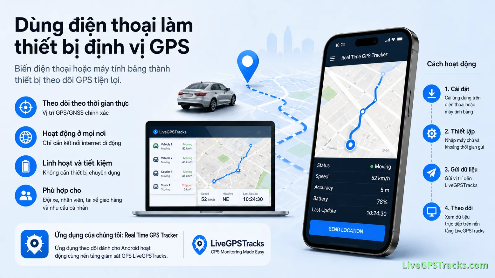 Có thể dùng điện thoại hoặc máy tính bảng để theo dõi GPS không?