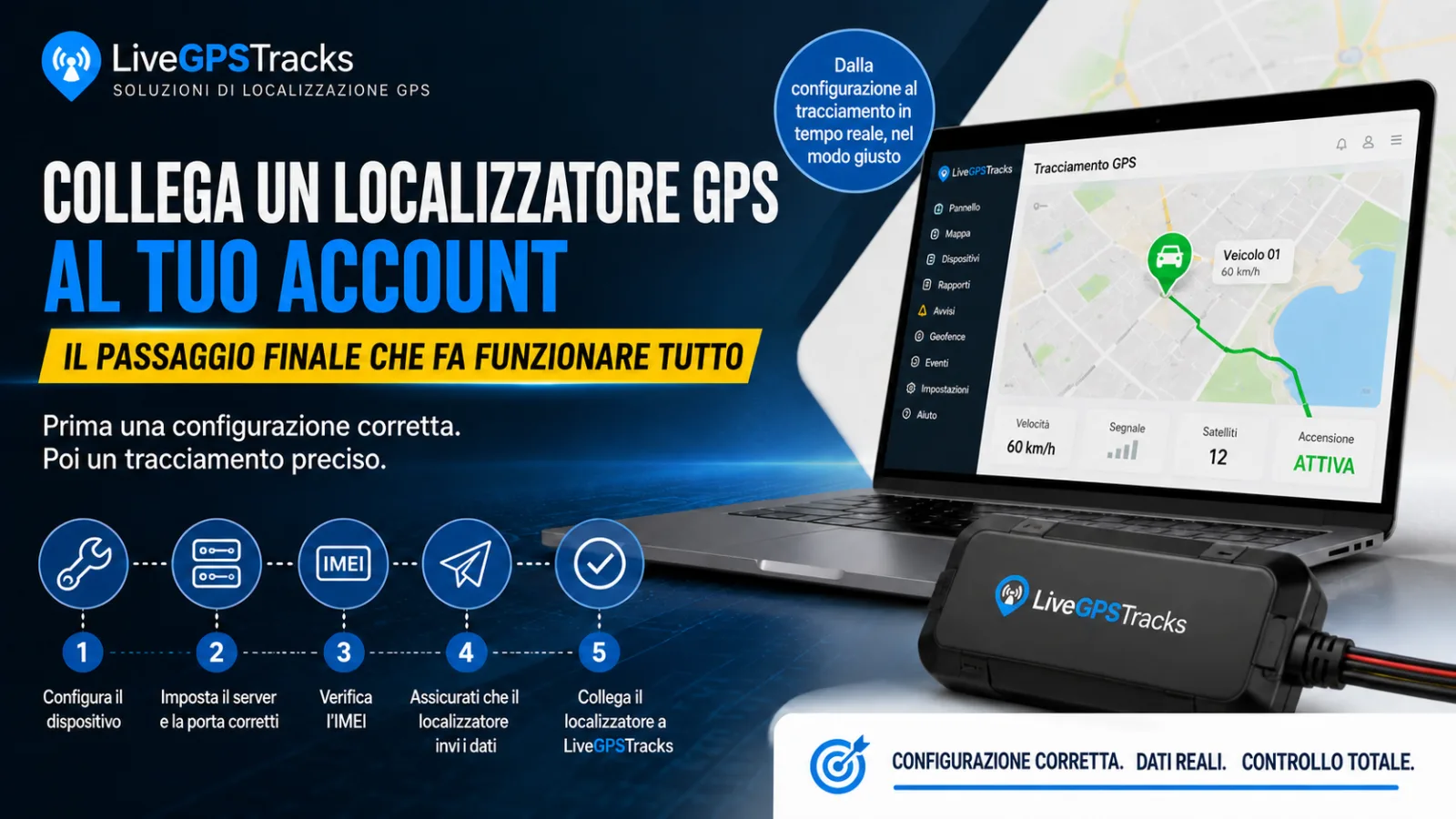Collegare un localizzatore GPS all’account LiveGPSTracks dopo la configurazione