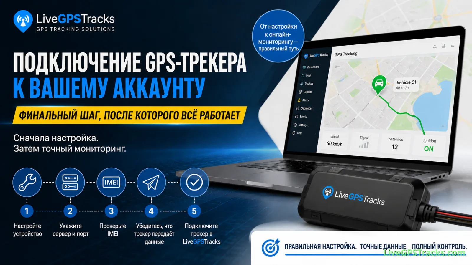 Подключение GPS-трекера к аккаунту LiveGPSTracks после завершения настройки