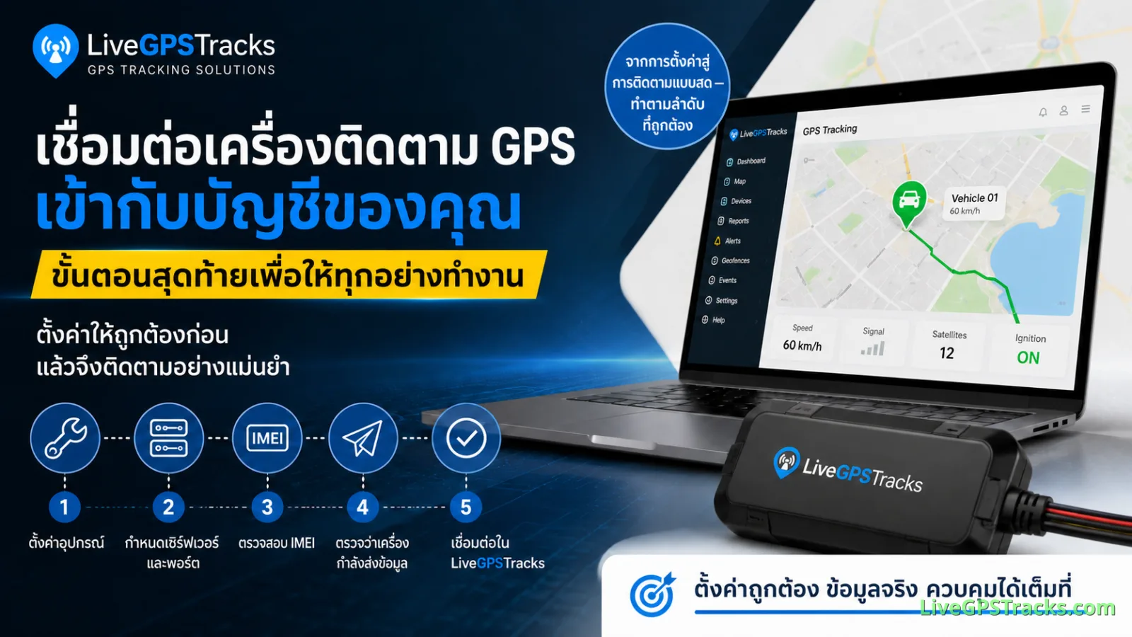 เชื่อมต่อเครื่องติดตาม GPS กับบัญชี LiveGPSTracks หลังตั้งค่าเสร็จ
