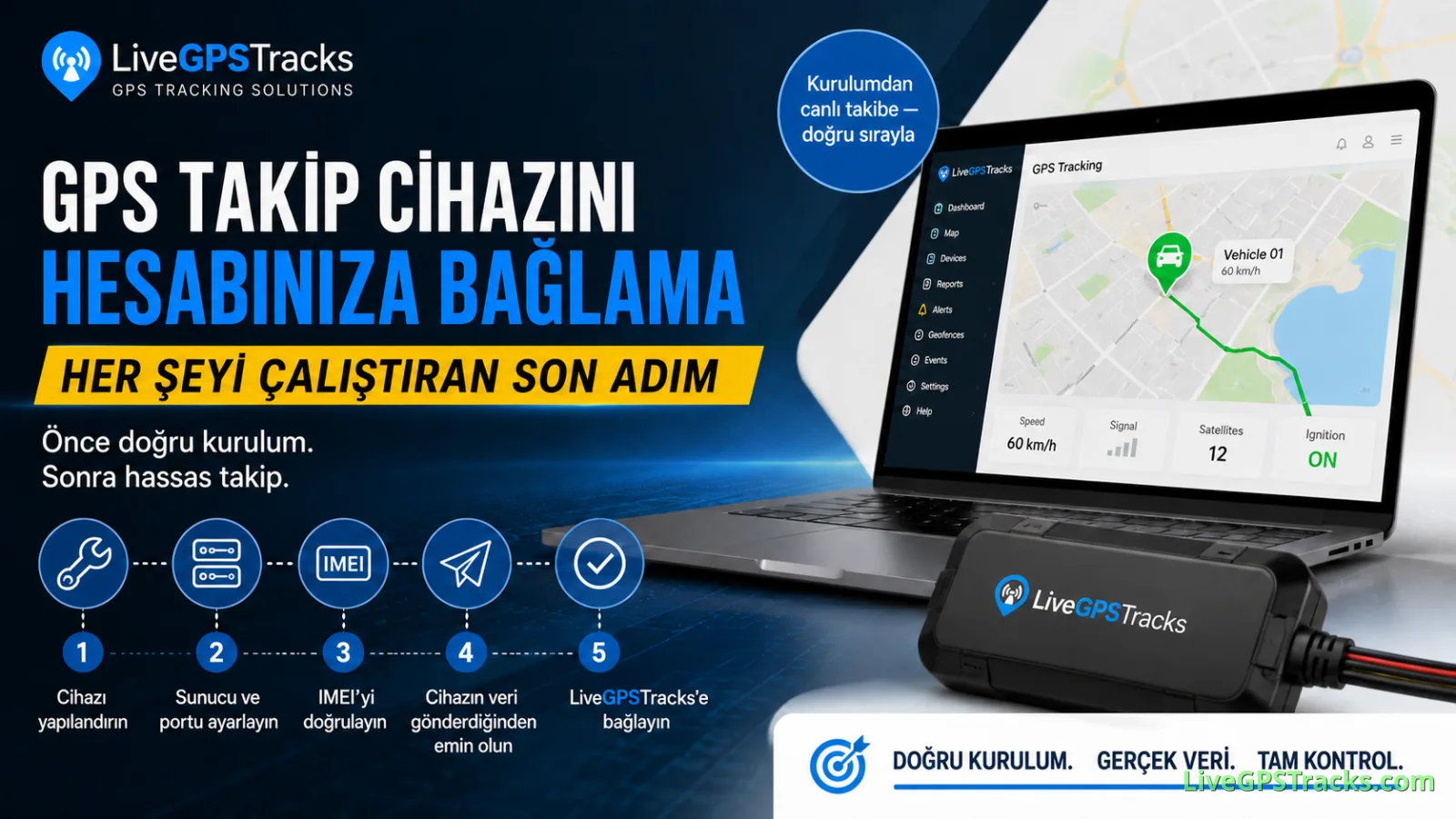 Kurulum tamamlandıktan sonra GPS takip cihazını LiveGPSTracks hesabına bağlama