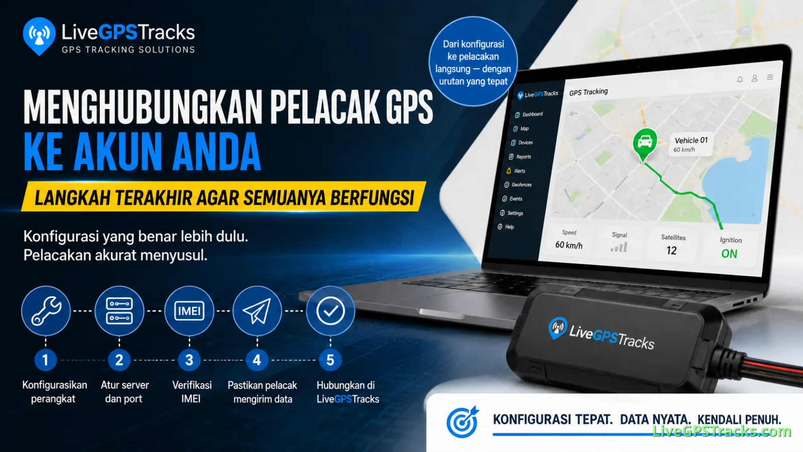 Menghubungkan pelacak GPS ke akun LiveGPSTracks setelah konfigurasi selesai
