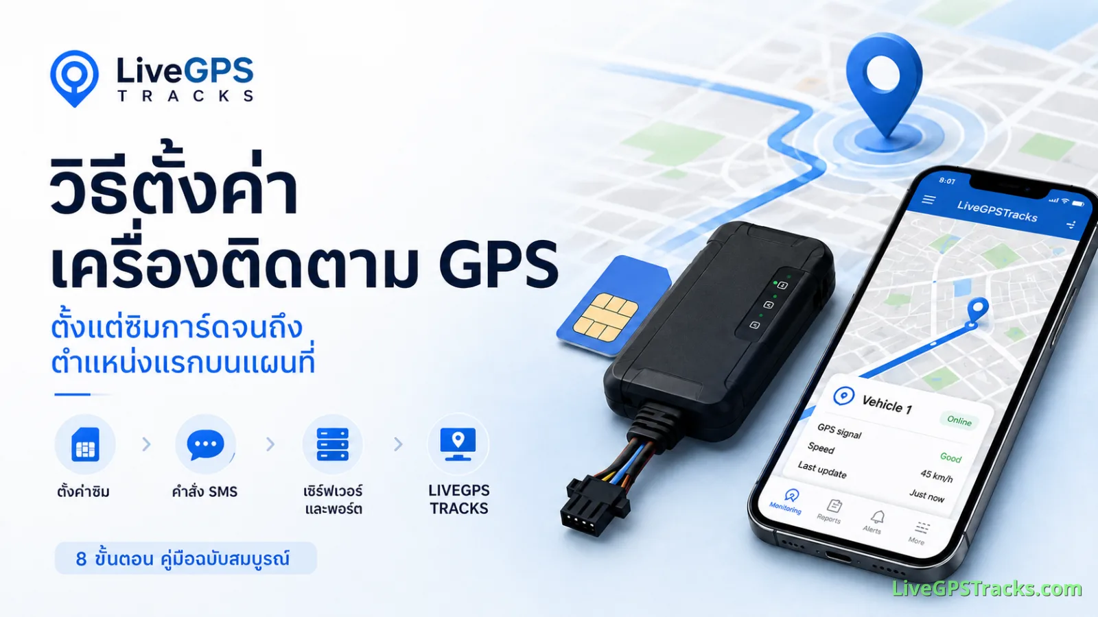 คู่มือการตั้งค่าเครื่องติดตาม GPS
