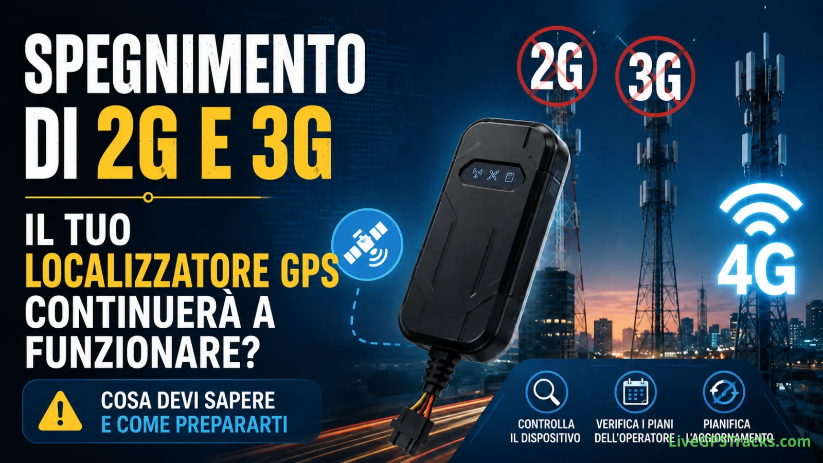 Le reti 2G e 3G vengono dismesse: il tuo localizzatore GPS funzionerà ancora?