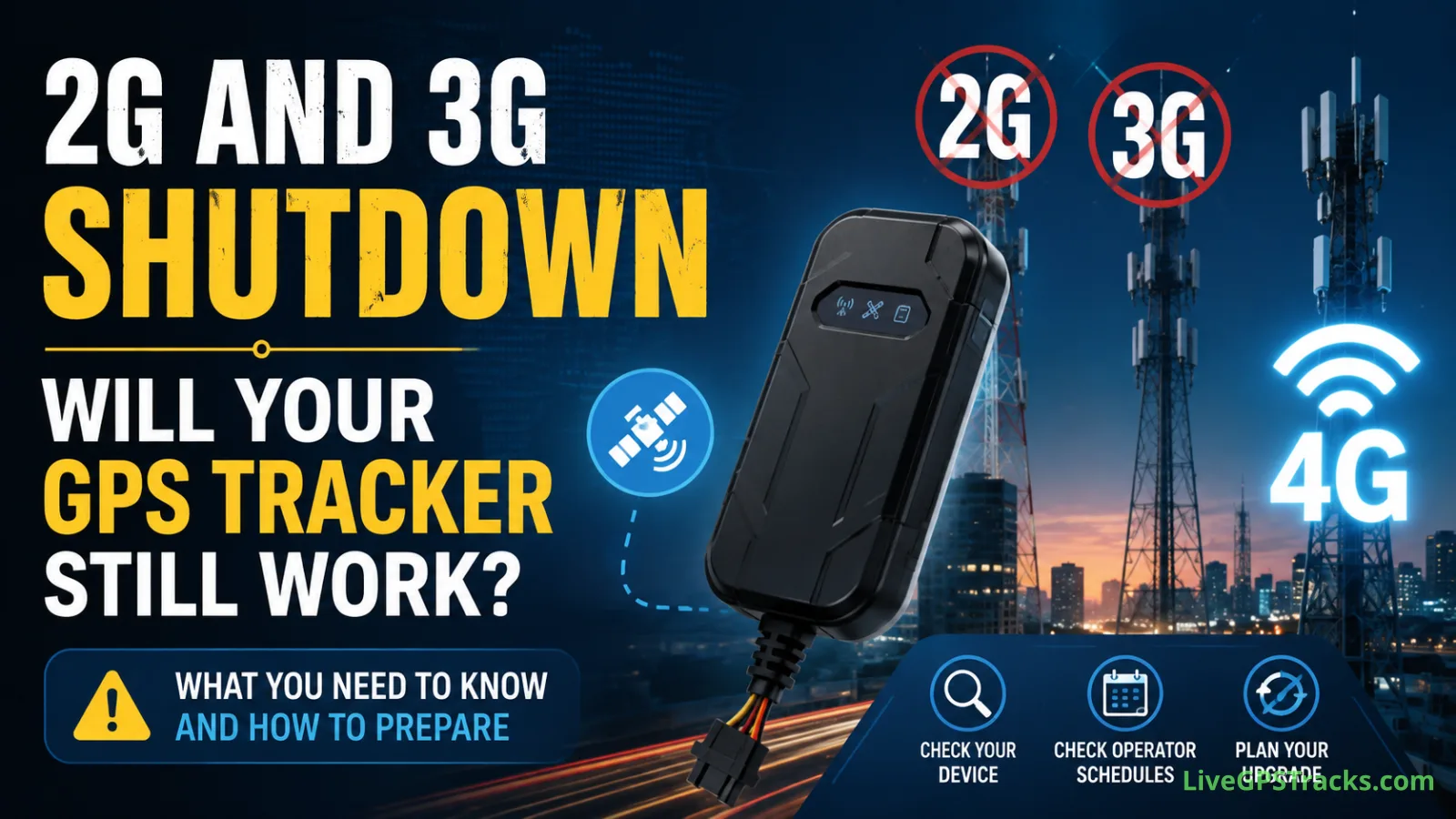 shutdown2g_3g