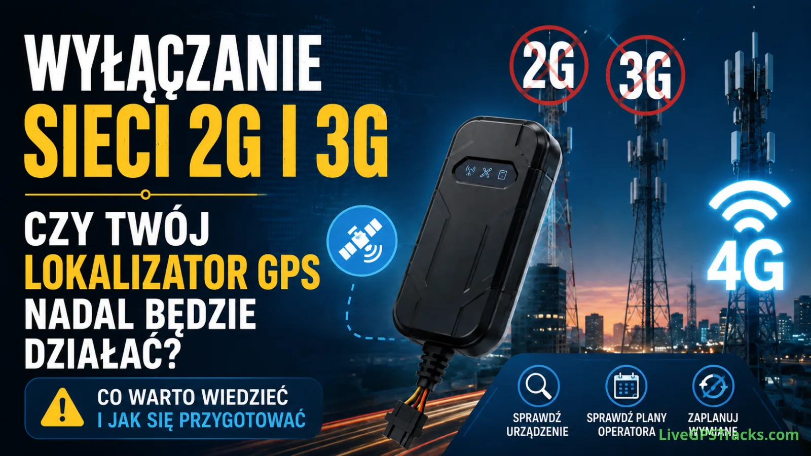 Sieci 2G i 3G są wyłączane. Czy lokalizator GPS nadal będzie działać?