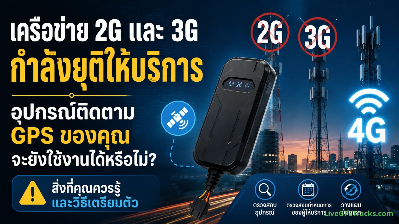 เครือข่าย 2G และ 3G กำลังยุติให้บริการ อุปกรณ์ติดตาม GPS จะยังใช้งานได้หรือไม่?