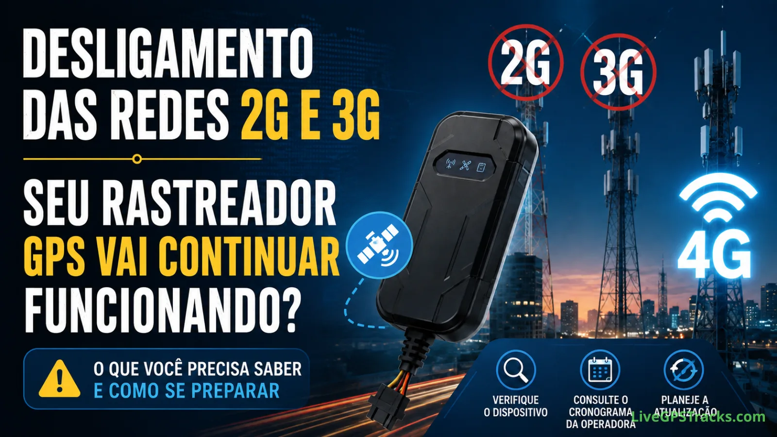 As redes 2G e 3G estão sendo desligadas. Seu rastreador GPS continuará funcionando?