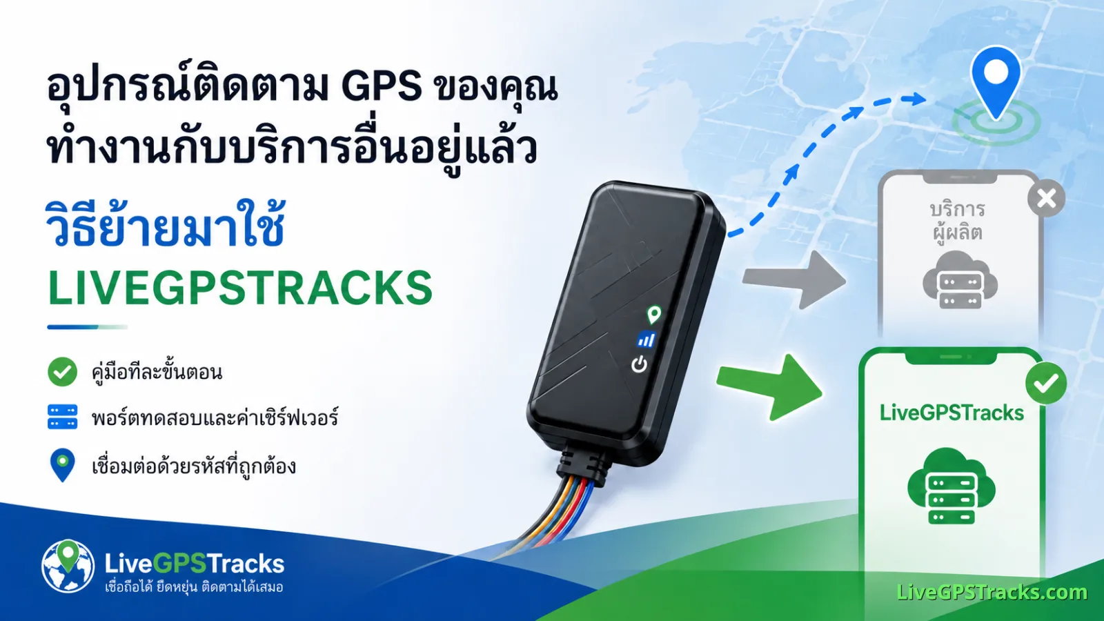การย้ายอุปกรณ์ติดตาม GPS มาใช้ LiveGPSTracks