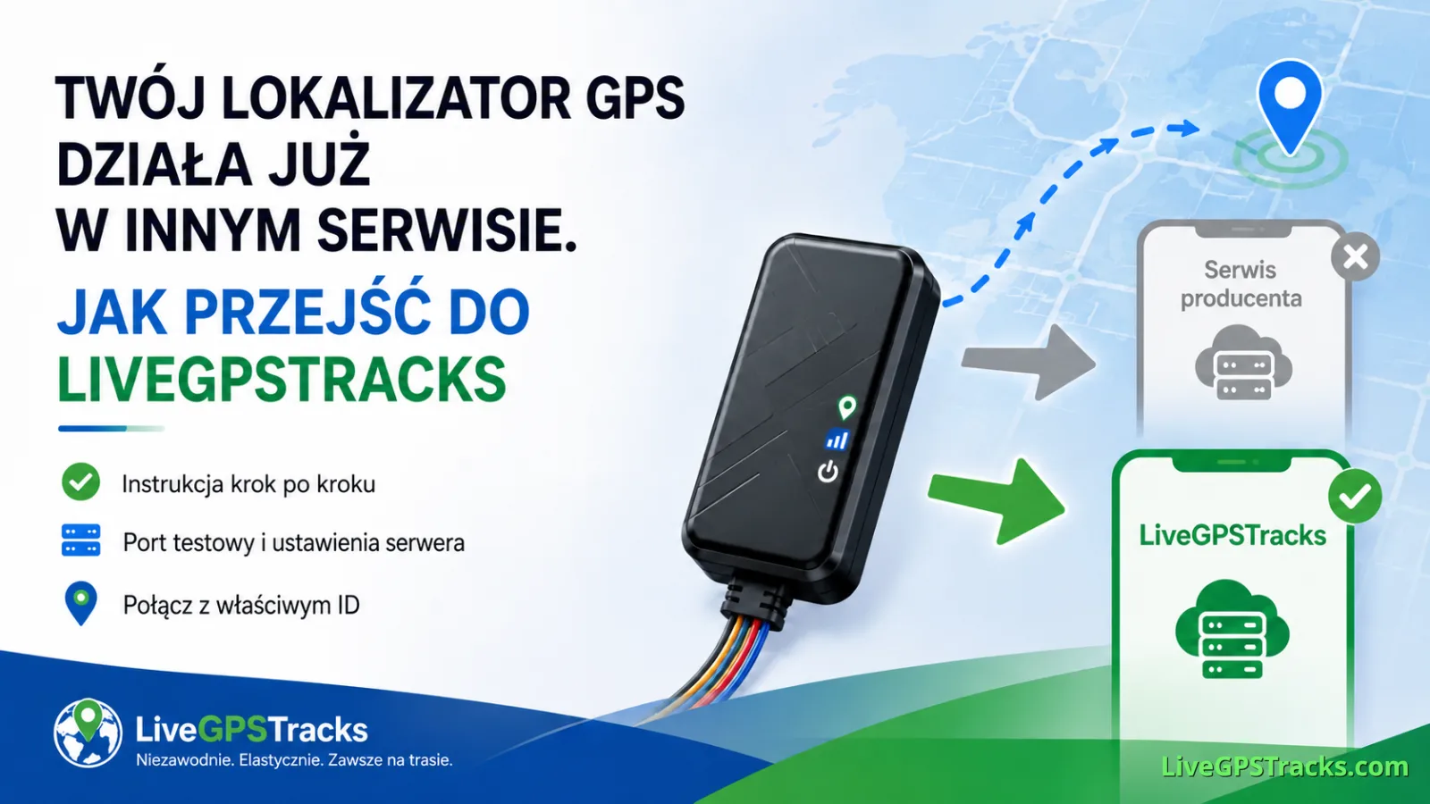 Przenoszenie lokalizatora GPS do LiveGPSTracks