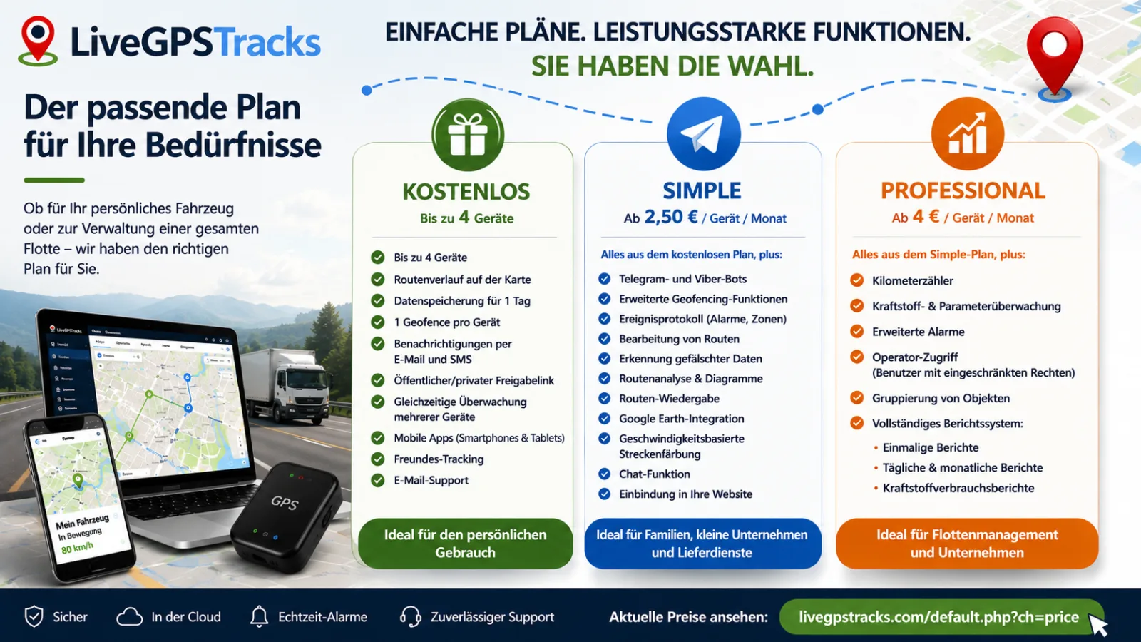 LiveGPSTracks plans_de