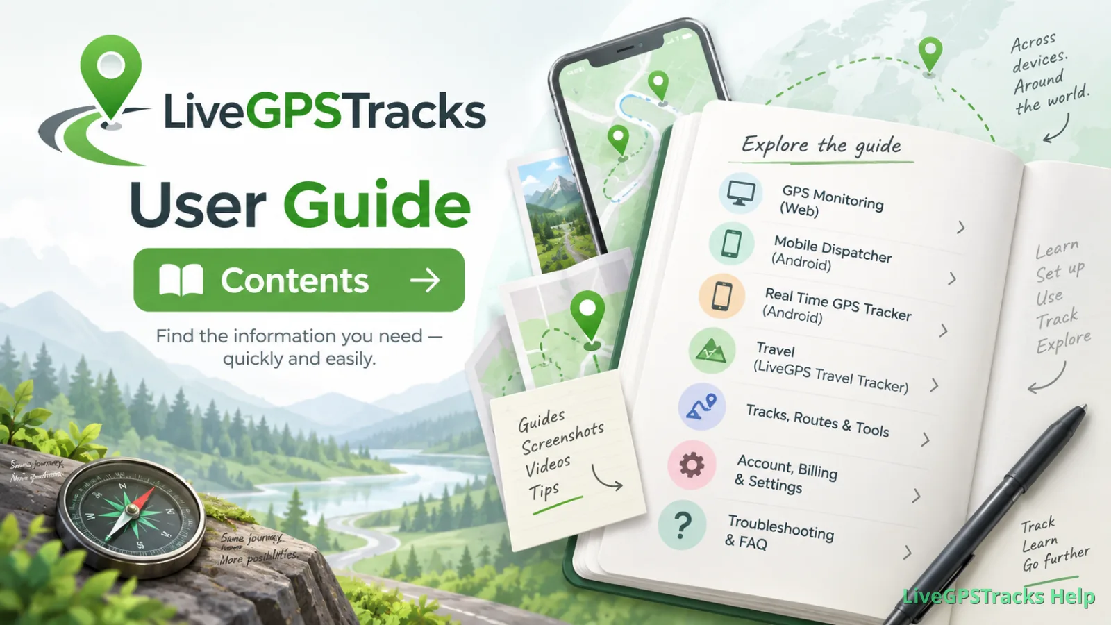 LGT_Help_user_guide_contents