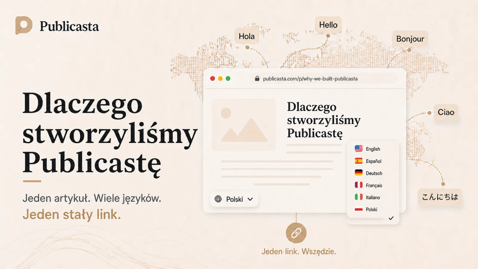 Dlaczego stworzyliśmy Publicastę: jeden artykuł, wiele języków i jeden stały link