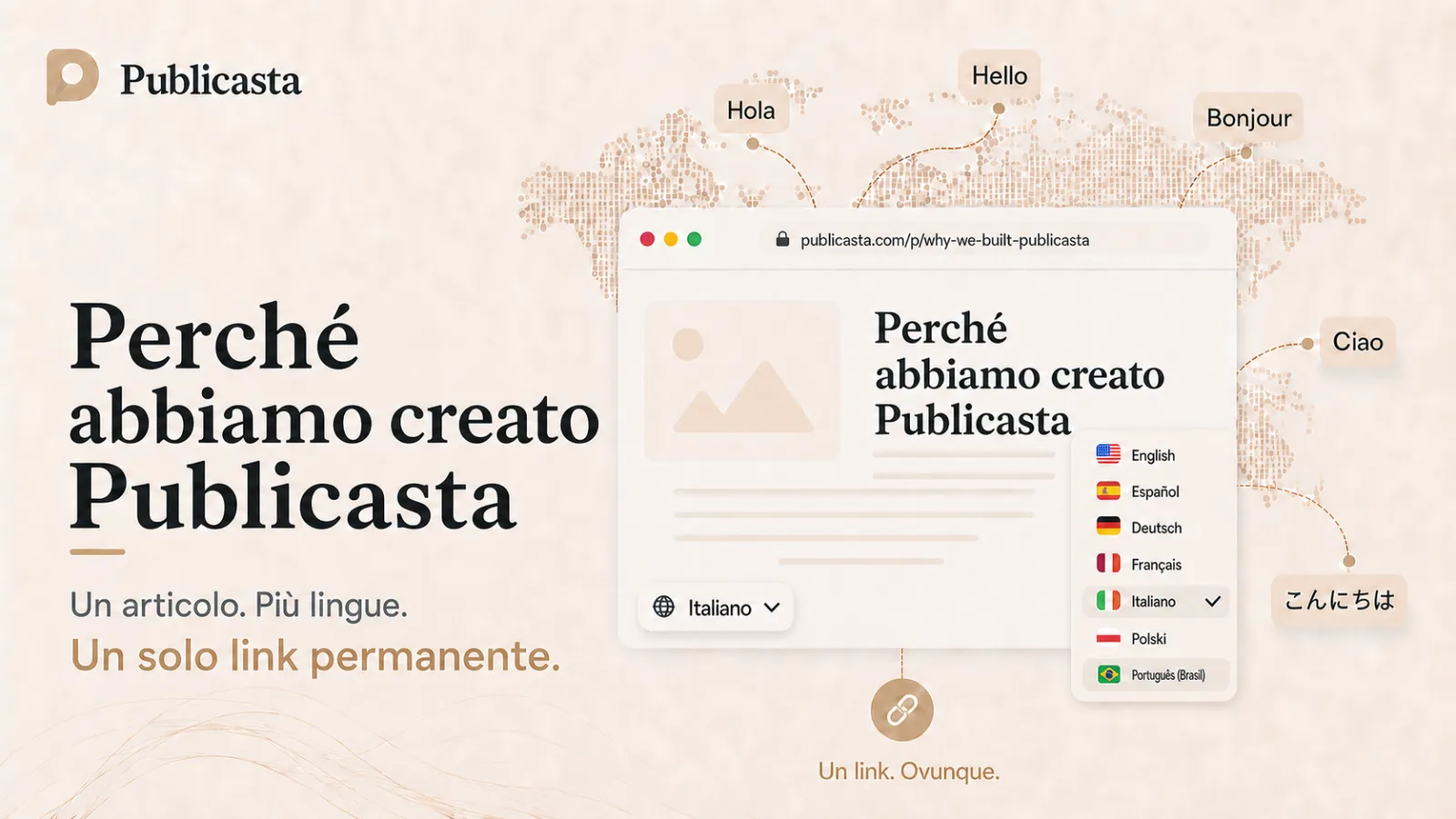 Perché abbiamo creato Publicasta: un articolo, più lingue e un solo link permanente