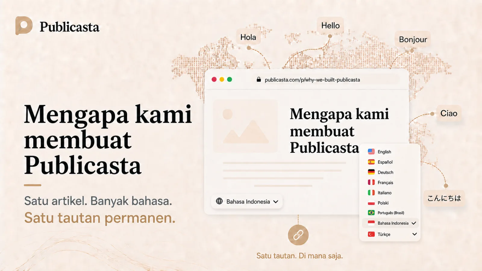 Mengapa kami membuat Publicasta: satu artikel, banyak bahasa, dan satu tautan permanen