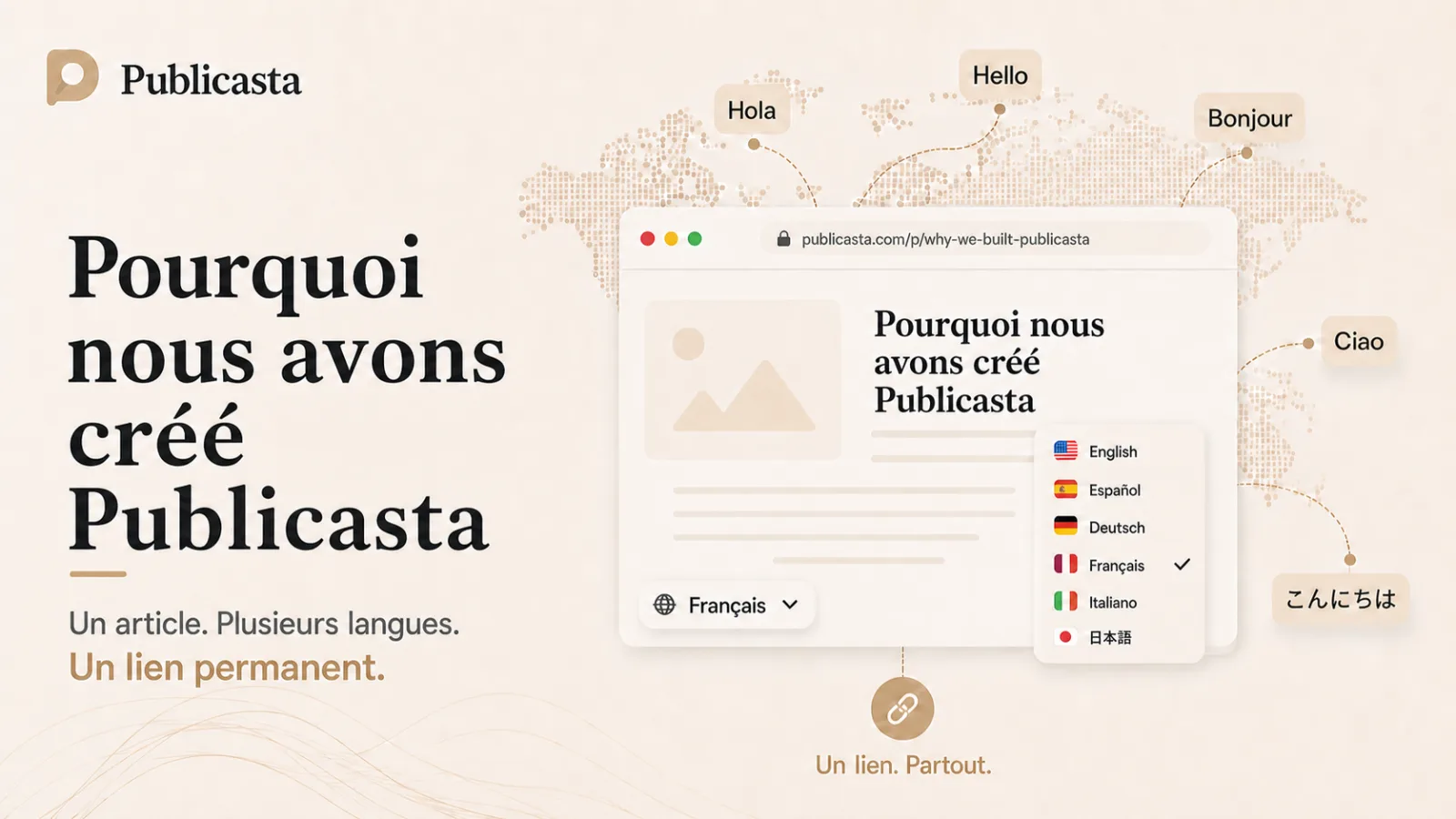 Pourquoi nous avons créé Publicasta : un article, plusieurs langues et un lien permanent
