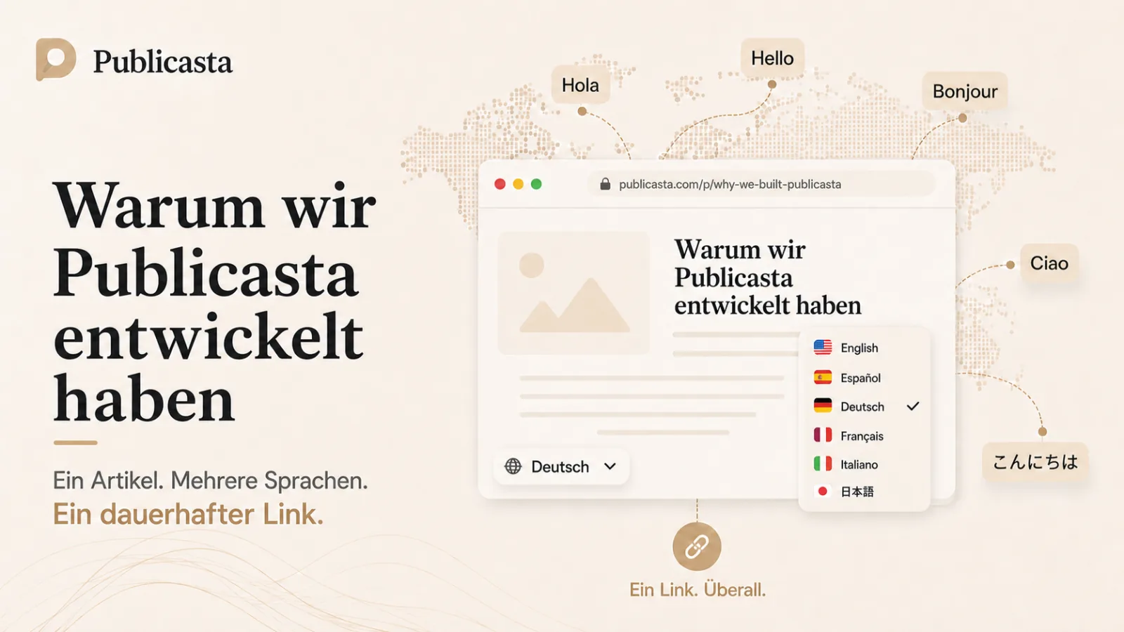 Warum wir Publicasta entwickelt haben: ein Artikel, mehrere Sprachen, ein dauerhafter Link