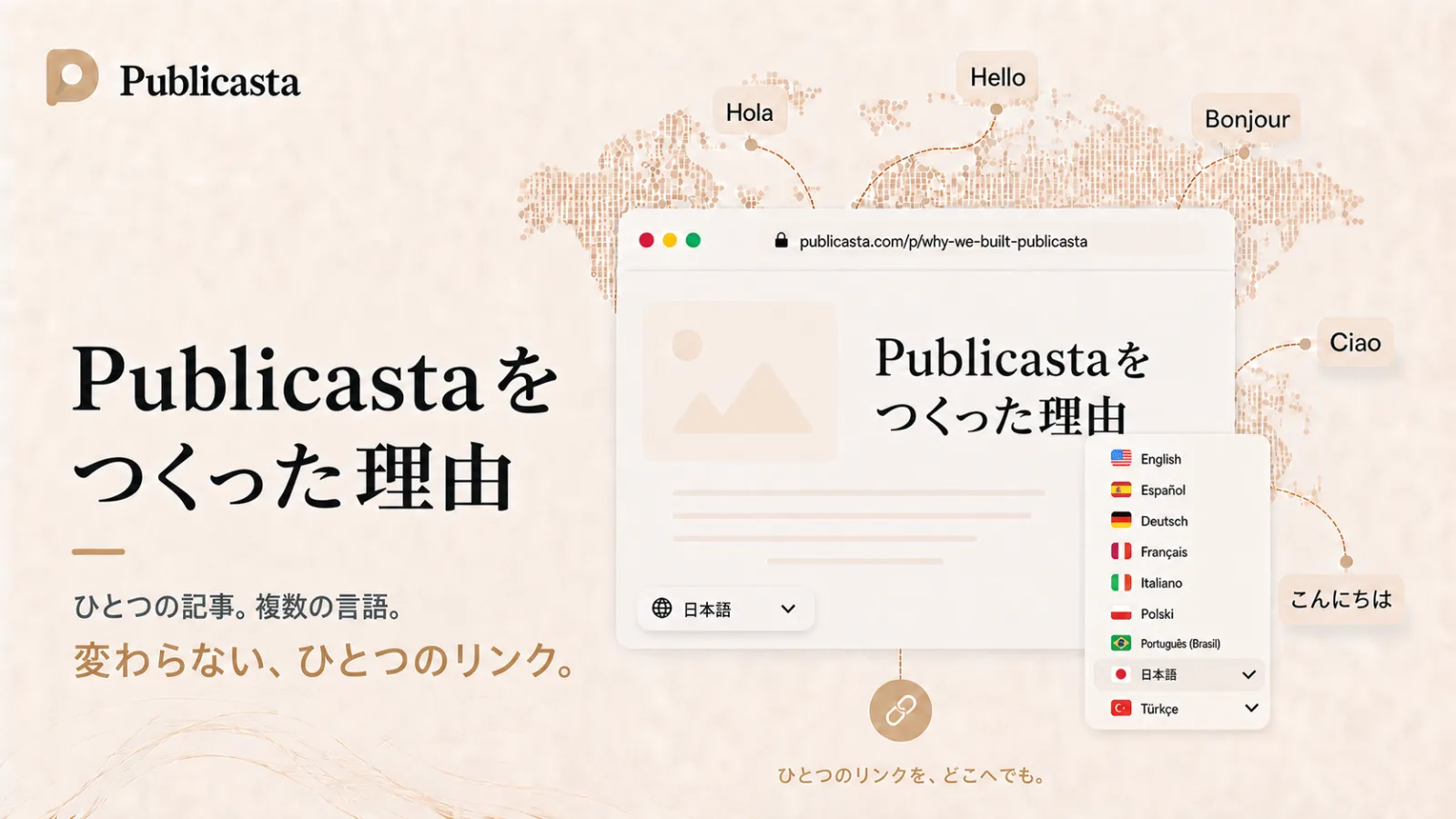 Publicastaをつくった理由。ひとつの記事、複数の言語、ひとつの恒久リンク