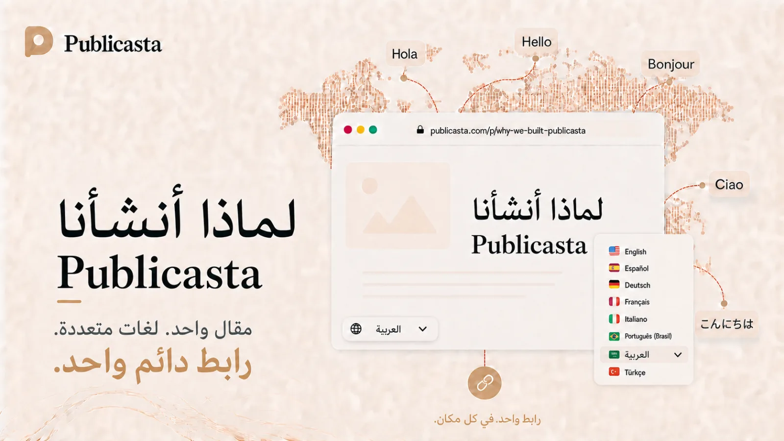 لماذا أنشأنا Publicasta: مقال واحد ولغات متعددة ورابط دائم واحد