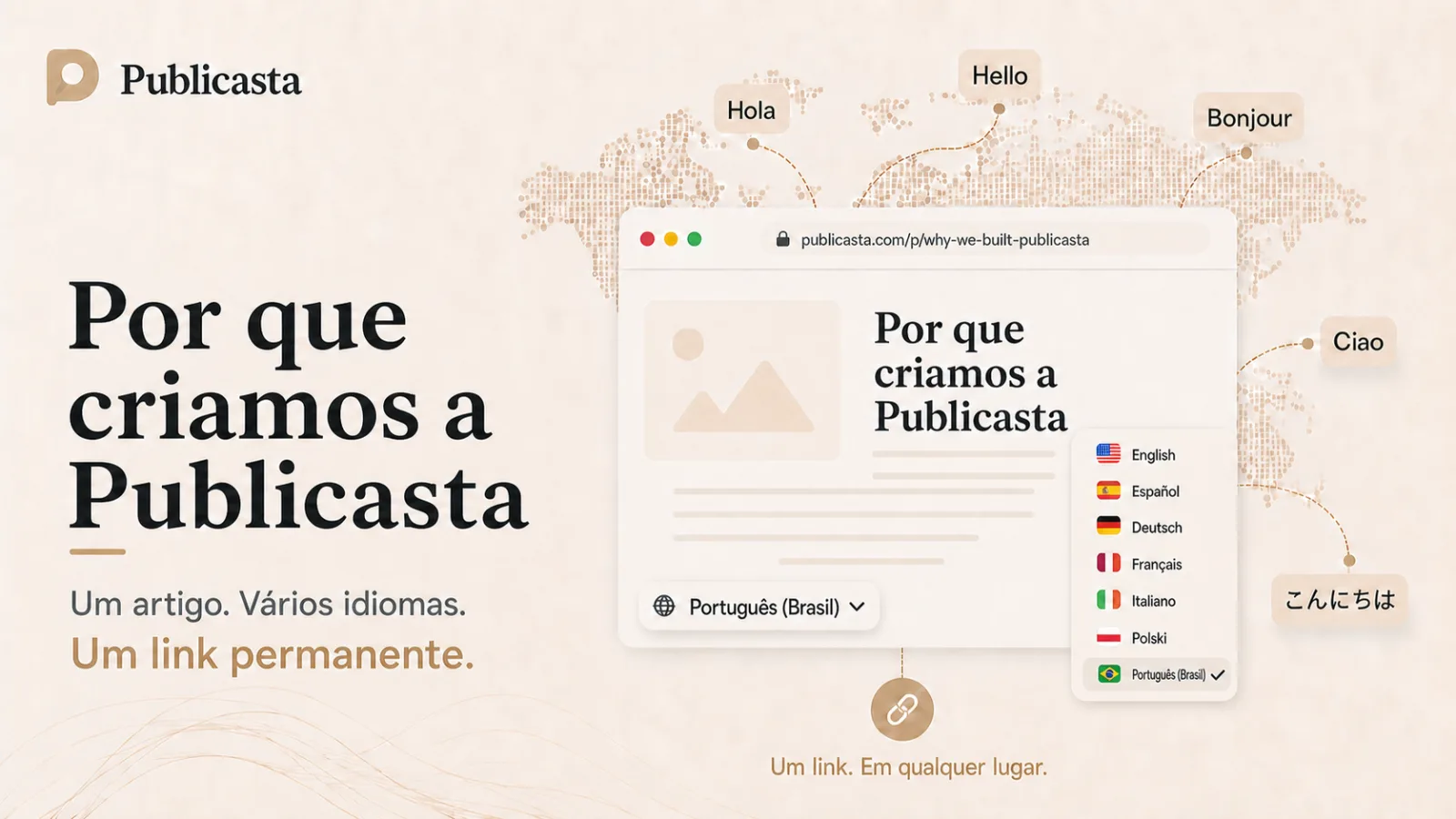 Por que criamos a Publicasta: um artigo, vários idiomas e um link permanente