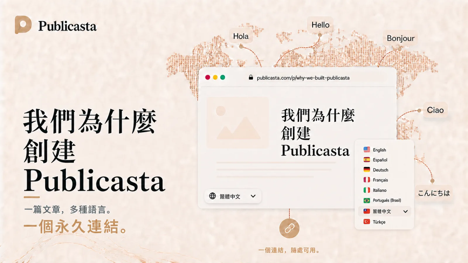 我們為什麼創建 Publicasta：一篇文章、多種語言、一個永久連結