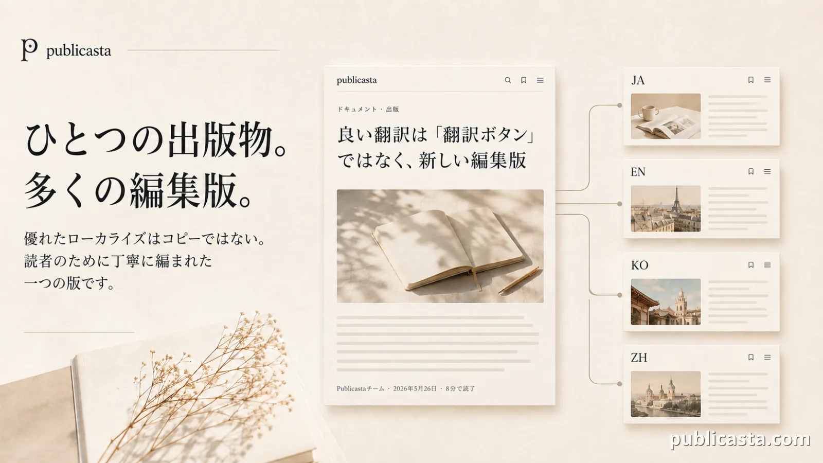 ひとつの出版物、多くの編集版